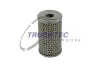 Hydraulikfilter, Lenkung TRUCKTEC AUTOMOTIVE 01.37.058
