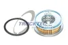 Hydraulikfilter, Lenkung TRUCKTEC AUTOMOTIVE 02.43.072