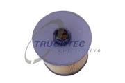 Luftfilter TRUCKTEC AUTOMOTIVE 07.14.001