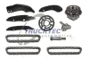 Steuerkettensatz TRUCKTEC AUTOMOTIVE 08.12.074