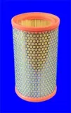 Luftfilter MECAFILTER EL1886