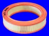 Luftfilter MECAFILTER EL3350 Bild Luftfilter MECAFILTER EL3350