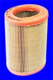 Luftfilter MECAFILTER EL3641