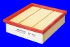 Luftfilter MECAFILTER ELP3654 Bild Luftfilter MECAFILTER ELP3654