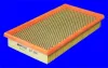 Luftfilter MECAFILTER ELP3994