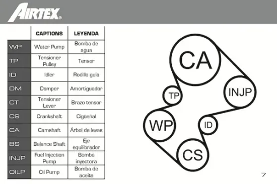 Wasserpumpe + Zahnriemensatz AIRTEX WPK-136105 Bild Wasserpumpe + Zahnriemensatz AIRTEX WPK-136105