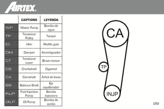 Wasserpumpe + Zahnriemensatz AIRTEX WPK-161901 Bild Wasserpumpe + Zahnriemensatz AIRTEX WPK-161901