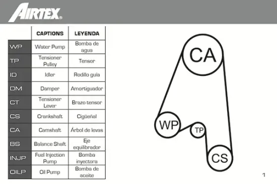 Wasserpumpe + Zahnriemensatz AIRTEX WPK-167701 Bild Wasserpumpe + Zahnriemensatz AIRTEX WPK-167701