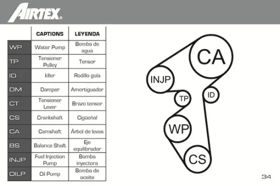 Wasserpumpe + Zahnriemensatz AIRTEX WPK-167801 Bild Wasserpumpe + Zahnriemensatz AIRTEX WPK-167801