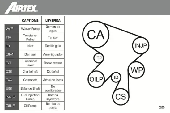 Wasserpumpe + Zahnriemensatz AIRTEX WPK-169901 Bild Wasserpumpe + Zahnriemensatz AIRTEX WPK-169901