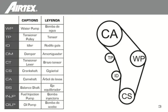 Wasserpumpe + Zahnriemensatz AIRTEX WPK-199801 Bild Wasserpumpe + Zahnriemensatz AIRTEX WPK-199801