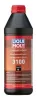 Hydraulik&ouml;l LIQUI MOLY 1145