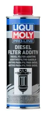 Kraftstoffadditiv LIQUI MOLY 20790