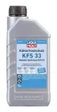 Frostschutz LIQUI MOLY 21130