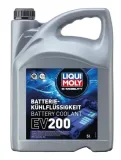 Frostschutz LIQUI MOLY 21745