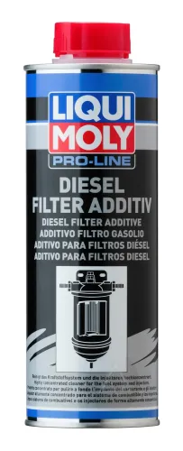 Kraftstoffadditiv LIQUI MOLY 21953 Bild Kraftstoffadditiv LIQUI MOLY 21953