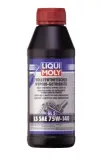 Getriebeöl 75W-140 LIQUI MOLY 4420