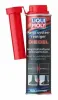 Kraftstoffadditiv LIQUI MOLY 5128