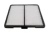 Filter, Innenraumluft SCT - MANNOL SA 1246 Bild Filter, Innenraumluft SCT - MANNOL SA 1246