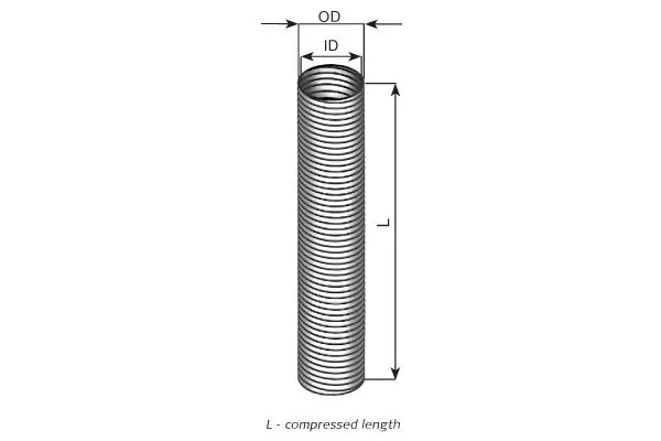 Wellrohr, Abgasanlage DINEX 94126