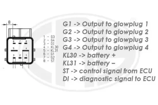 Steuergerät, Glühzeit 12 V ERA 661363 Bild Steuergerät, Glühzeit 12 V ERA 661363