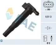 Zündspule FAE 80273