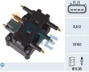 Zündspule FAE 80415