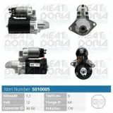 Starter 12 V 1,1 kW MEAT & DORIA 5010005