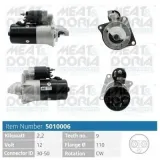 Starter 12 V 2,2 kW MEAT & DORIA 5010006