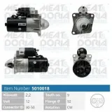 Starter 12 V 2,2 kW MEAT & DORIA 5010018