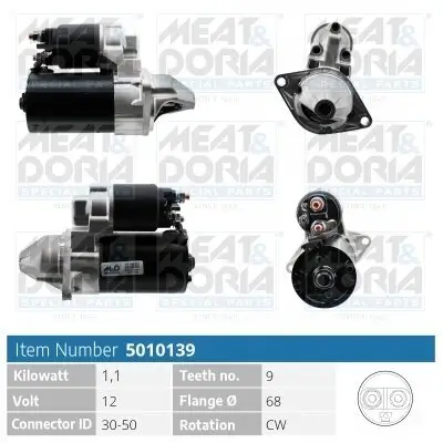 Starter 12 V 1,1 kW MEAT & DORIA 5010139