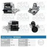 Starter 12 V 0,9 kW MEAT & DORIA 5010322