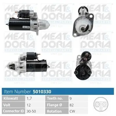 Starter 12 V 1,7 kW MEAT & DORIA 5010330