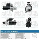 Starter 12 V 1,7 kW MEAT & DORIA 5010330