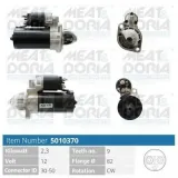 Starter 12 V 2,3 kW MEAT & DORIA 5010370