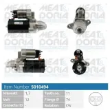 Starter 12 V 1,7 kW MEAT & DORIA 5010494