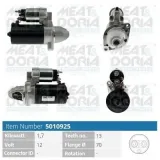 Starter 12 V 1,7 kW MEAT & DORIA 5010925