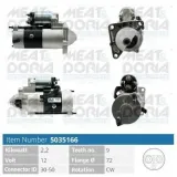 Starter 12 V 2,2 kW MEAT & DORIA 5035166