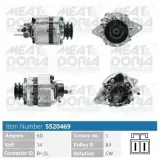 Generator 14 V MEAT & DORIA 5520469