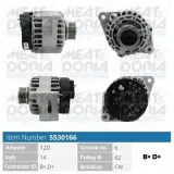 Generator 14 V MEAT & DORIA 5530166