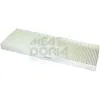 Filter, Innenraumluft MEAT & DORIA 17112