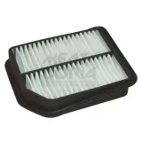 Luftfilter MEAT & DORIA 18361