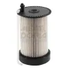 Kraftstofffilter MEAT & DORIA 5102