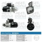 Starter 12 V 2,2 kW MEAT & DORIA 5010016