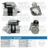 Starter 12 V 0,9 kW MEAT & DORIA 5015028