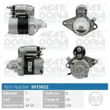 Starter 12 V 1 kW MEAT & DORIA 5015032