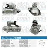 Starter 12 V 2 kW MEAT & DORIA 5040069