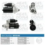 Starter 12 V 1,7 kW MEAT & DORIA 5010140