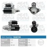 Starter 12 V 1,2 kW MEAT & DORIA 5040198