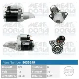 Starter 12 V 0,9 kW MEAT & DORIA 5035249